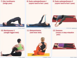 Yoga osteoporosis